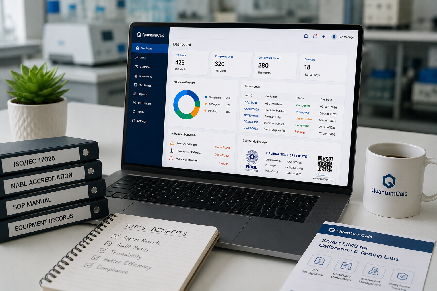 Cloud-based LIMS software dashboard for Indian calibration and testing laboratories