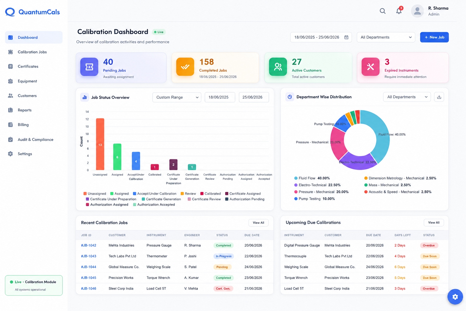 Calibration Management Dashboard