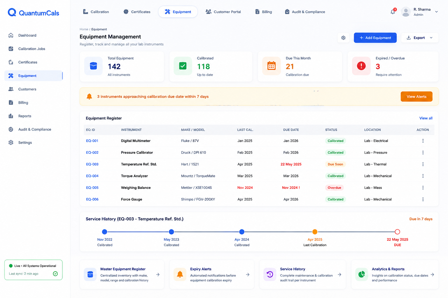 Equipment Management & Job Timeline